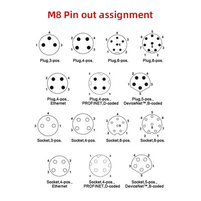 IP67/IP68 Waterproof M8 Circular Connector with 3/4/5/6/8 Pin Configuration and 30V/60V Rated Voltage