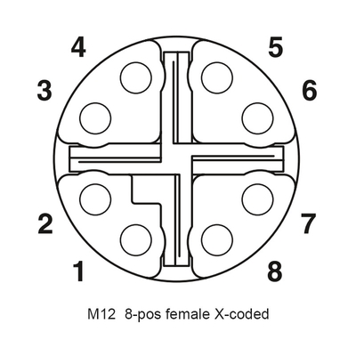 M12 pannello posteriore del connettore 4-Pin di foro del modello dell'incavo della lega per saldatura dell'incavo femminile impermeabile del supporto Ip67 (x)