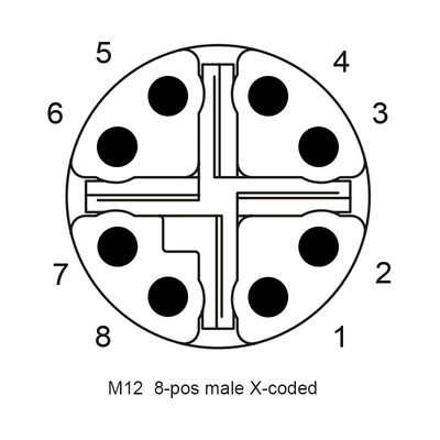 L'angolo retto industriale Acoding D-ha codificato la circolare che di Front Ip 67 del pannello il PWB diritto del sensore M12 ha inclinato il connettore impermeabile