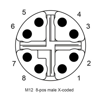 Bordo impermeabile dell'installazione del connettore del maschio 8 del perno M12 del supporto diritto del pannello dopo i terminali del PWB