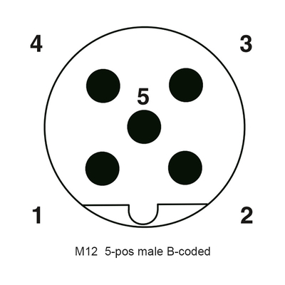 il connettore impermeabile di 5Poles M12 connettore del supporto del pannello del PWB di codice del maschio A da 90 gradi ha protetto