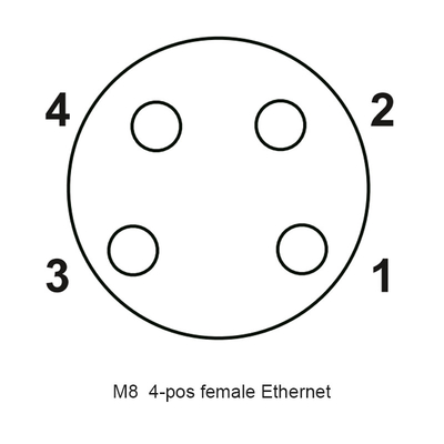 del connettore impermeabile femminile 4P moltiplicatori di pressione diritti del PWB M8