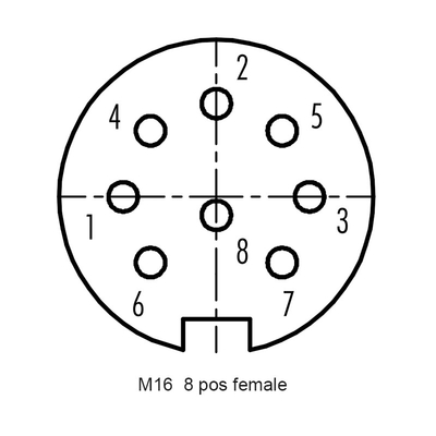 connettore 2P 3P 4P dell'Assemblea della vite di metallo di 10A M16 200V femminile diritto