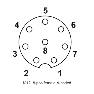 Il connettore femminile impermeabile IP67 5p 8p A della vite del connettore PA66 di CuZn M12 ha codificato TPU