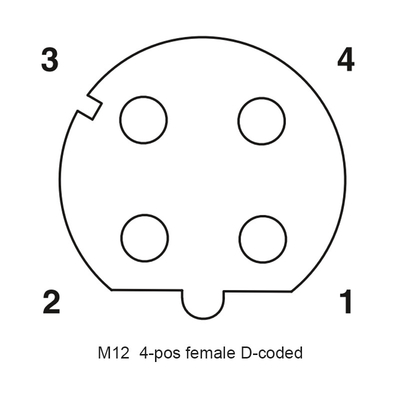Il rame 1.5A del connettore del supporto del pannello di CuZn TPU PA66 4p M12 impermeabilizza