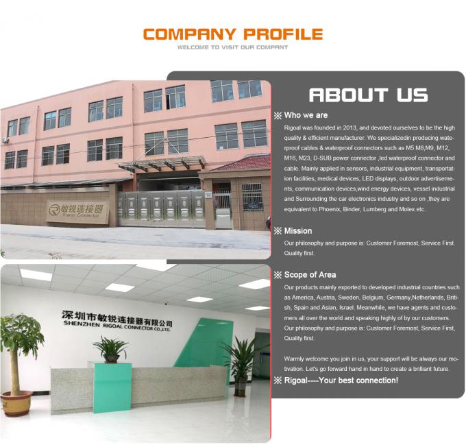 Shenzhen Rigoal Connector Co.,Ltd. Profilo aziendale